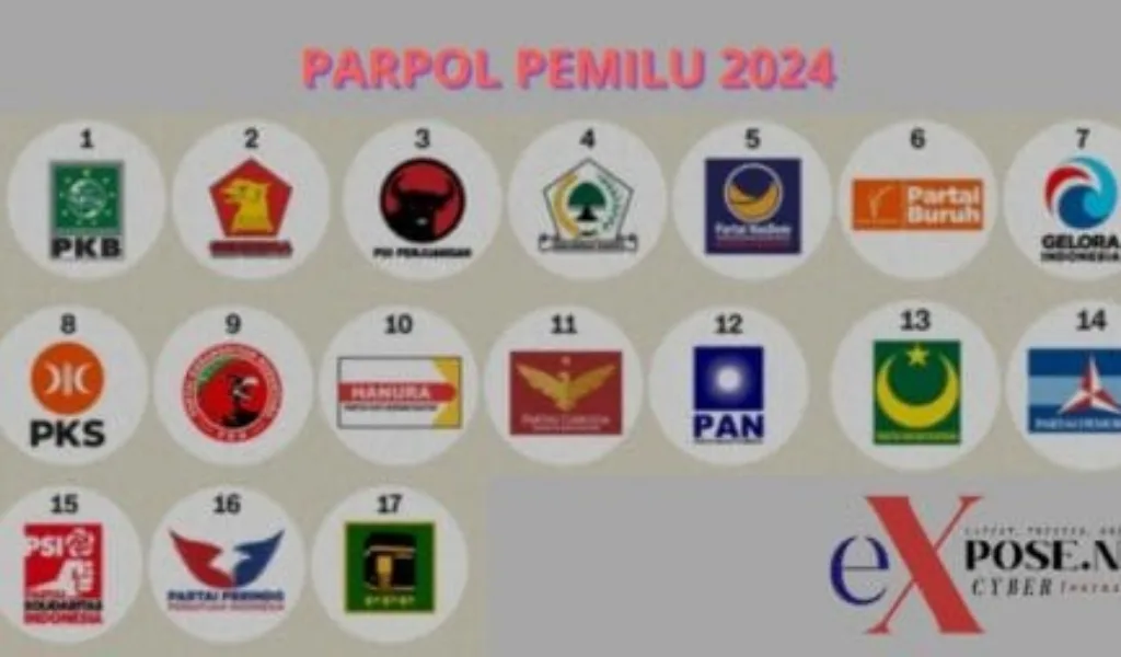 KPU Tetapkan 17 Partai Tingkat Nasional dan 6 Parpol Lokal Aceh