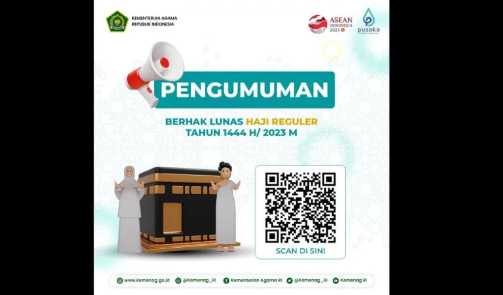 Kemenag Rilis Daftar Nama Haji Lunasi Bipih 1444 H, Ini Linknya