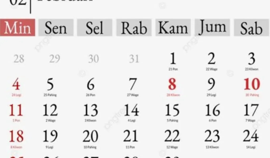 Tahun Kabisat, Ini Asal usulnya