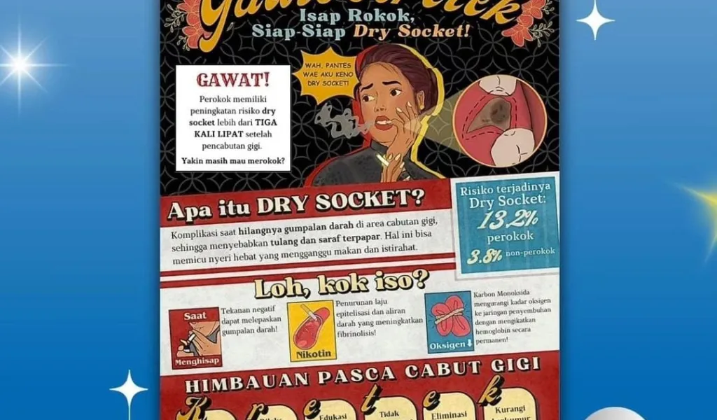 Kompetisi Scientific Dentistry Student Festival 2024