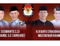 pilkada kabupaten bogor