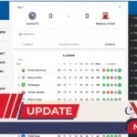 Arema FC vs Madura United