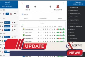 Arema FC vs Madura United