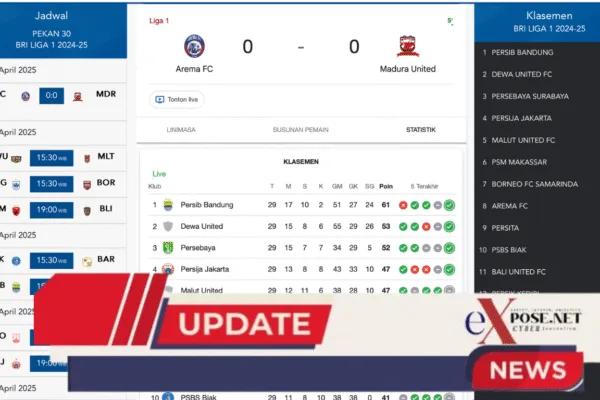 Arema FC vs Madura United