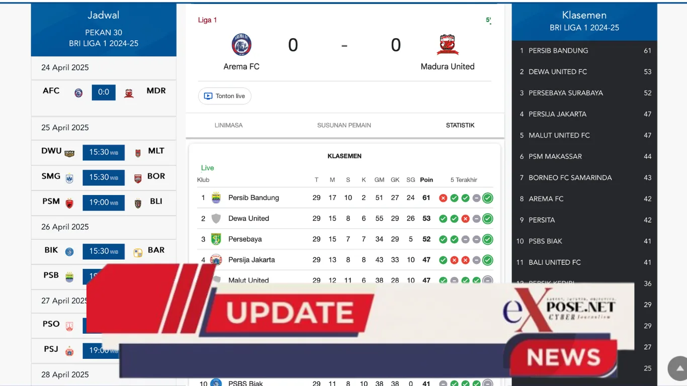 Arema FC vs Madura United