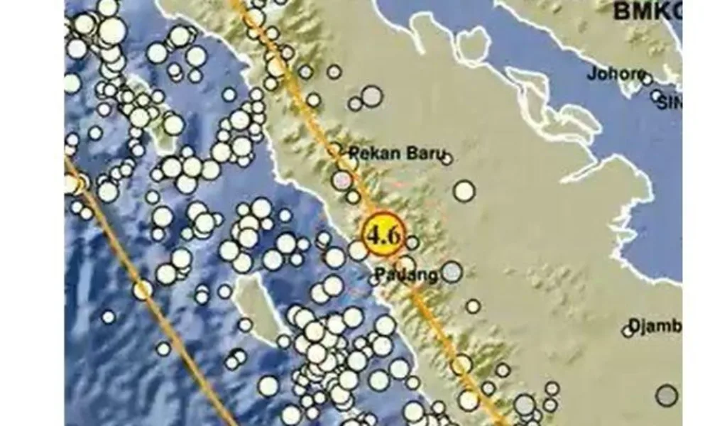 Gempa Padang Panjang