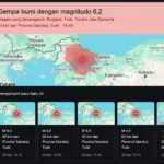 Gempa Dahsyat Guncang Istanbul, 151 Orang Terluka
