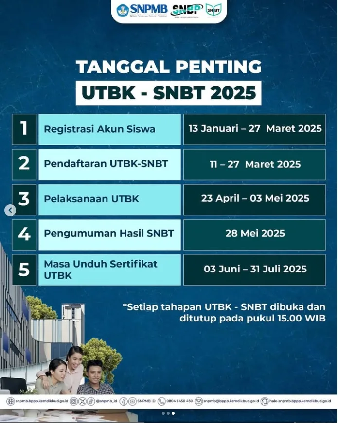 UTBK SNBT 2025 Dimulai 23 April, Simak Tata Tertib yang Harus Dipatuhi Peserta