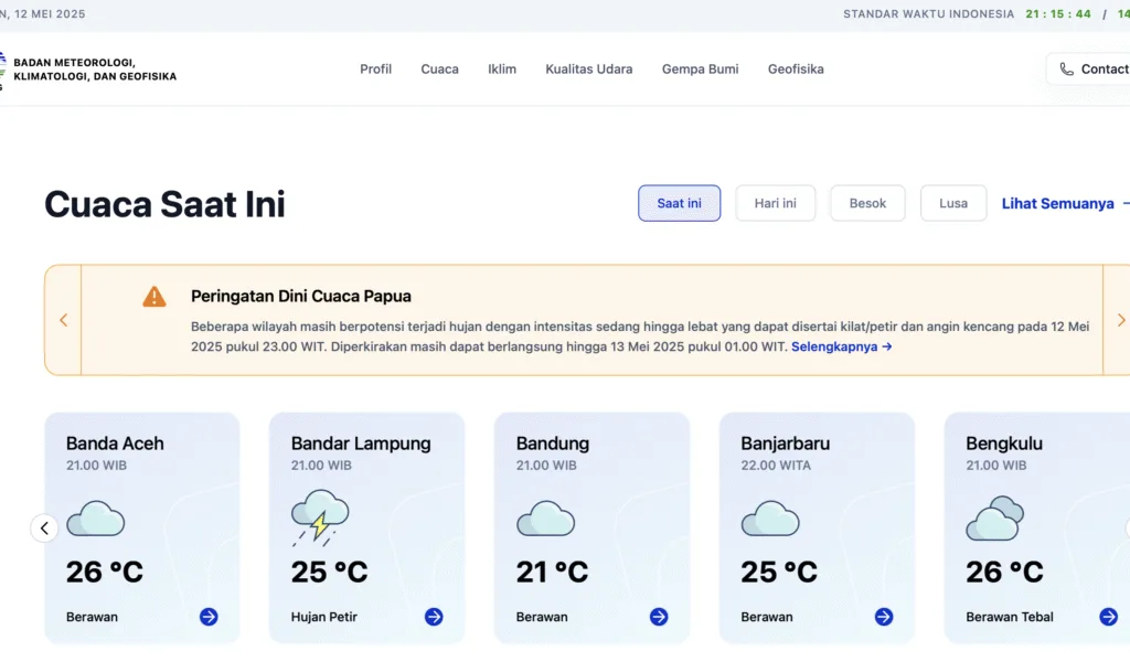 Prakiraan Cuaca Selasa, 13 Mei 2025 Jabodeptabek dan Jawa Barat
