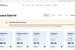 Prakiraan Cuaca Selasa, 13 Mei 2025 Jabodeptabek dan Jawa Barat