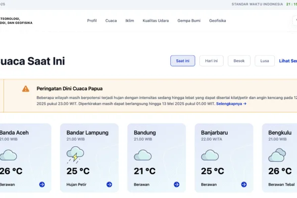 Prakiraan Cuaca Selasa, 13 Mei 2025