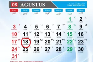 Pemerintah Tetapkan 18 Agustus 2025 Libur