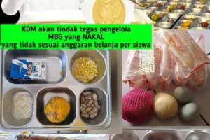 Gizi Siswa Bukan komeditas: KDM “Pasang Badan’ Pengelola Nakal Siap Masuk Kotak