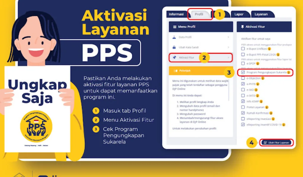 PPS Pajak: Aturan PMK 196 dan Perbedaan Kebijakan