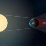 Gerhana Bulan Total 3 Maret 2026