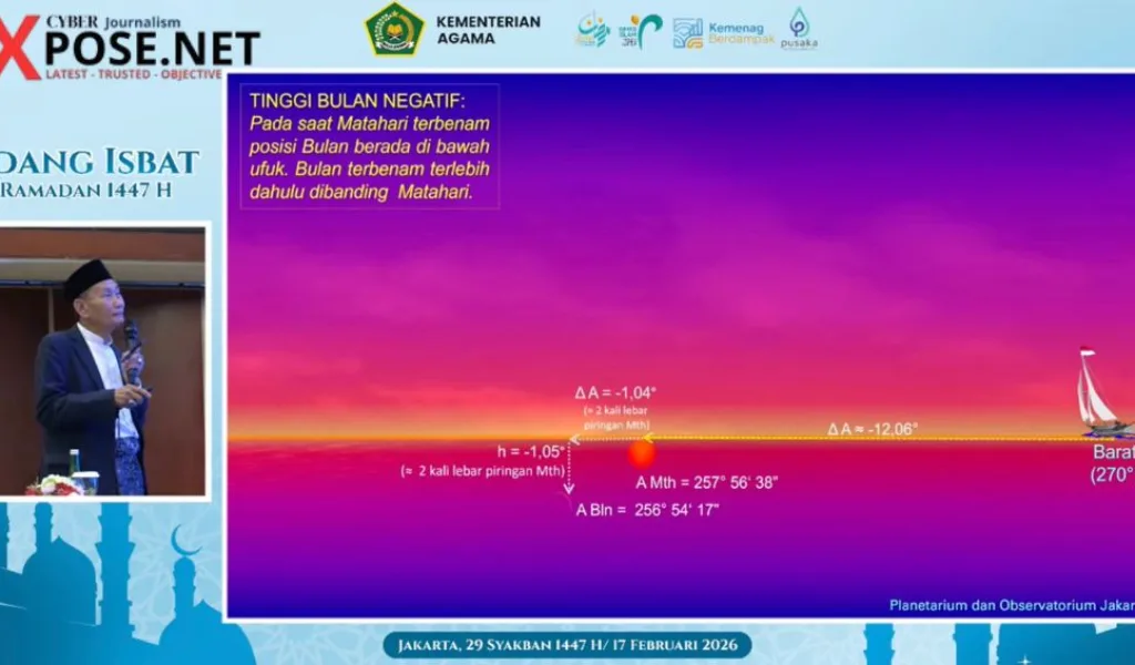 Sidang Isbat 1 Ramadan 1447 H, Hilal Belum Terlihat