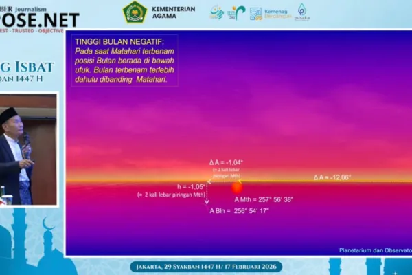 Sidang Isbat 1 Ramadan 1447 H