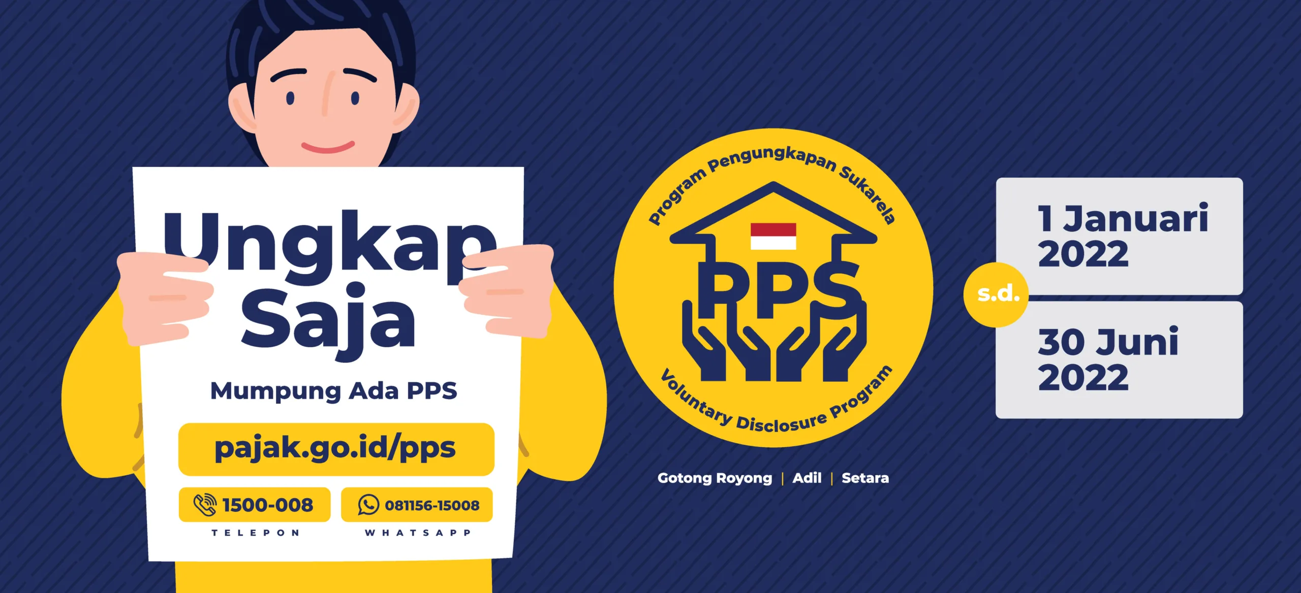 PPS Pajak