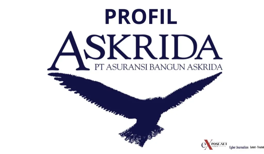 Askrida 2026: Profil Resmi, Produk, dan Kinerja Terbaru