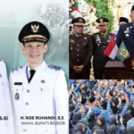 Survei Kepuasan Bupati Bogor 80,3 Persen, Ekonomi Jadi Sorotan