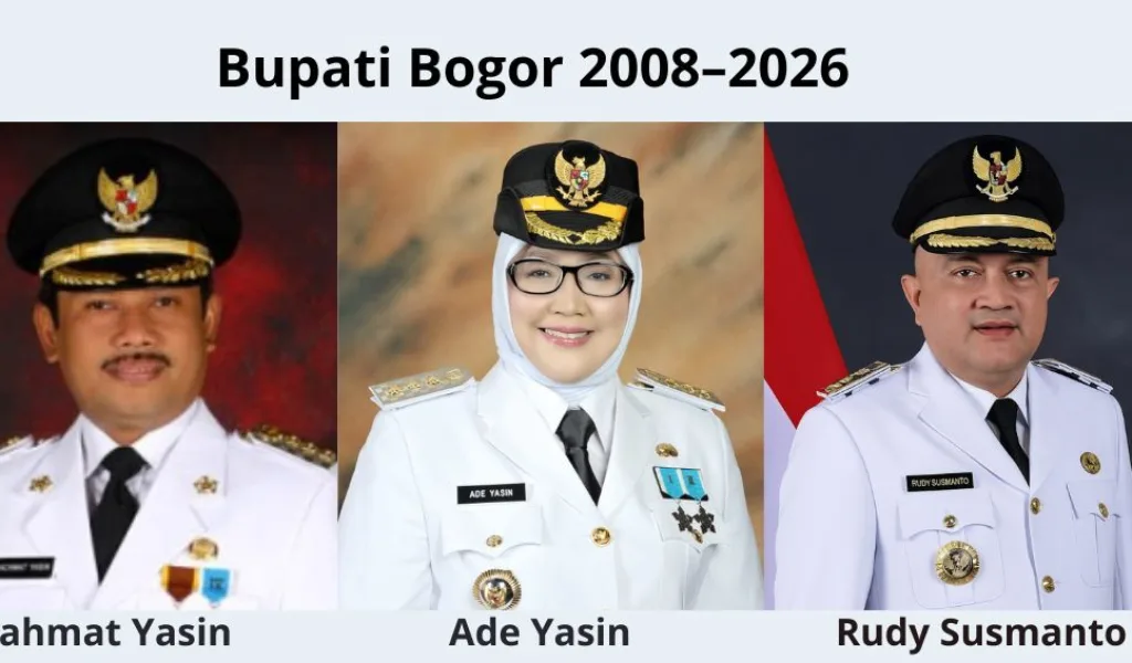 Bupati Bogor 2008–2026: Politik dan  Kasus Hukum