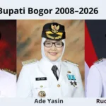 Bupati Bogor 2008–2026: Politik dan  Kasus Hukum