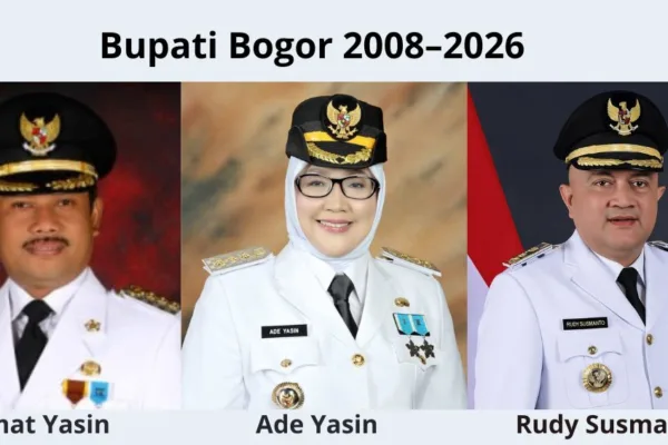 Bupati Bogor 2008–2026: Politik dan Kasus Hukum