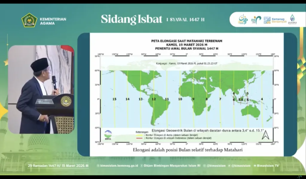 Hasil Sidang Isbat 1 Syawal 1447 H Jatuh Pada Sabtu 21 Maret 2026