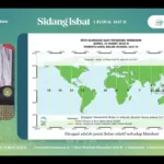 Hasil Sidang Isbat 1 Syawal 1447 H Jatuh Pada Sabtu 21 Maret 2026