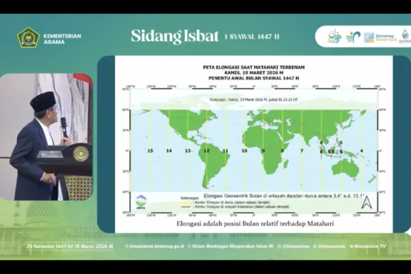 Hasil Sidang Isbat 1 Syawal 1447 H Jatuh Pada
