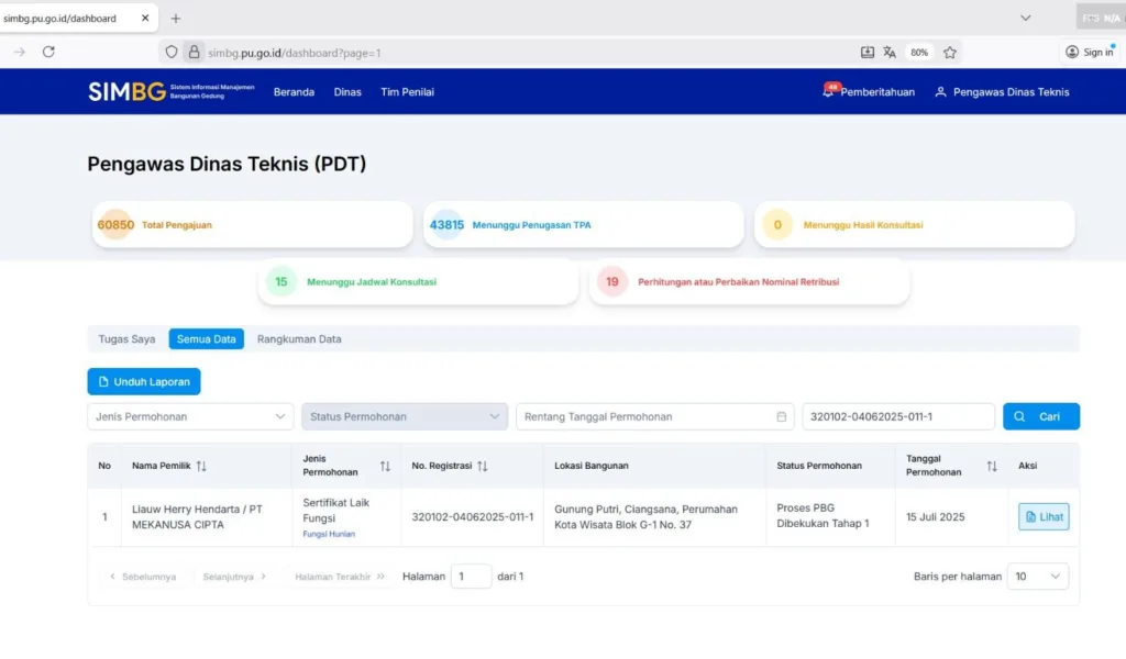 SP3 Terbit PBG Masih ‘Tahap 1’, Ada Apa dengan DPMPTSP Kabupaten Bogor? 