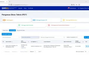 SP3 Terbit PBG Masih ‘Tahap 1’, Ada Apa dengan DPMPTSP Kabupaten Bogor? 