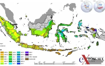 BMKG Wanti-Wanti El Nino 2026, Musim Kemarau Diprediksi Lebih Ekstrem