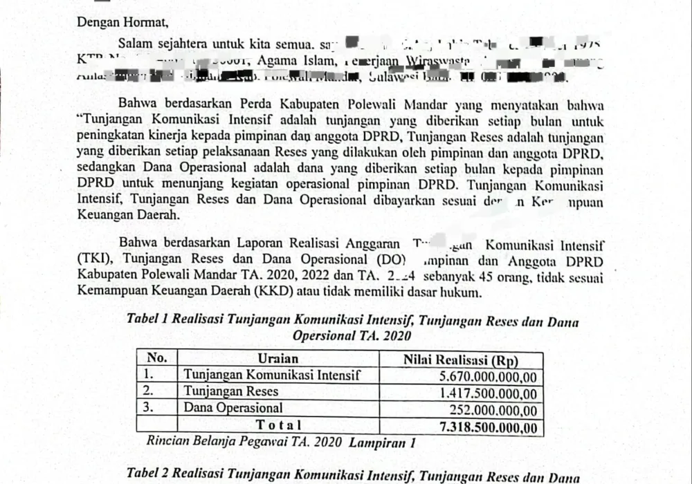 Dugaan Penyimpangan Anggaran: Tunjangan DPRD Polewali Mandar Diduga Rugikan Negara Miliaran Rupiah