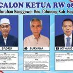 Mochamad Yusuf Usung Lima Program Prioritas untuk Majukan RW 08 Nanggewer