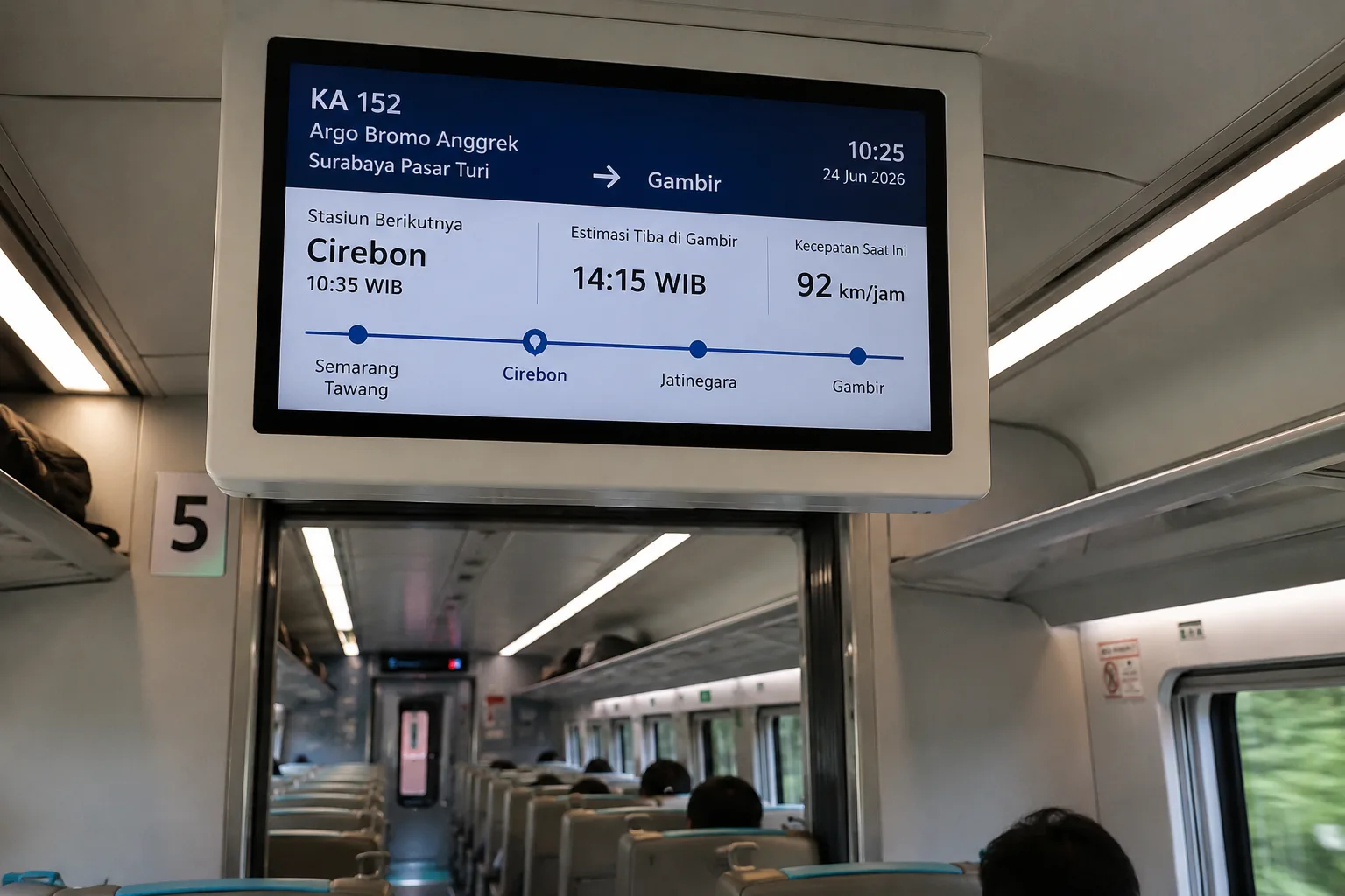 Apa Itu PIDS di Kereta KAI? Ini Fungsi dan Daftar Informasinya